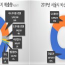 (주)비산 이미지