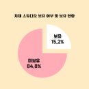 케이알의원 | 유튜브 영상 제작으로 성공을 경험한 기업들의 사례
