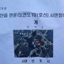 만운보건진료소 이미지