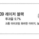 경산안경점 이미지