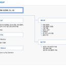 세화의료설비 이미지
