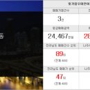 혁신메가부동산공인중개사사무소 이미지