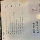 달콤팩토리