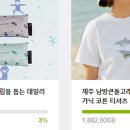 크라우드미디어
