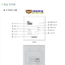 ★청주아파트정보★청주시 사직동 푸르지오캐슬아파트 욕실 인터폰 사용법 이미지