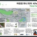 이루건축사사무소 | 나의 대학교 생활 정리 2021년