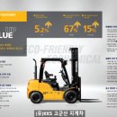 현대크레인，지게차