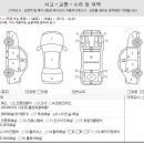 모던상사 이미지