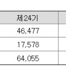주식회사 해덕 이미지