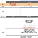 Hotel 174 | 유럽여행 Day 1 | 이탈리아 로마 입국기 | 티웨이 인천 > 로마 직항 후기 | Camplus Hotel 내돈내산 후기