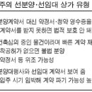 오피스텔 불법 선분양 주의보 이미지