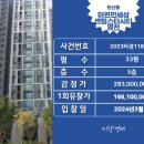 이편한세상센텀스타시티영천(1블럭) 이미지