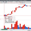 (주)광명자동차공업 네이버블로그