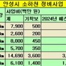 양진천 네이버블로그