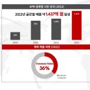 대박뷰티