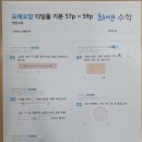 매쓰창