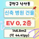 두실내과의원 이미지