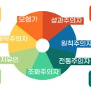 코드라이프