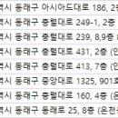 심피부과의원 이미지