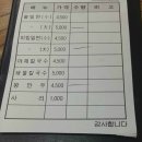 콤퓨타게임관 | [지스타2015] 지스타 2015 관람 후기