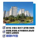 더센트라고공인중개사사무소 이미지
