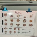 성광사 | [성광대도 문래] 힙한 홍콩식 주점 후기