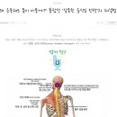 현대목동폼스튜디오김은주 | 온리원핏필라테스 2:1 개인레슨 후기 오목교필라테스 추천