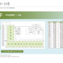 테크노타워 앞 이미지