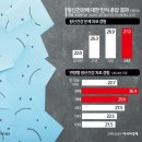 단골집 이미지