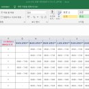 연세와이투이비인후과의원 이미지