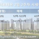 대일부동산공인중개사사무소 이미지