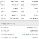 제주2호 태양광발전소 이미지