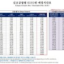 씨유(CU)중랑그랑데점 | 김포공항 리무진 버스 6101번 / 인천공항 리무진 버스 6100번 정류장 시간표