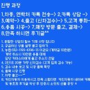 루마썬팅여수