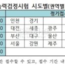 한능검 합격률 심화 48.7% 기록 이미지