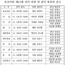 포교사단 제11대 선거 단장 및 감사 당선자 공고(각 지역단) 이미지