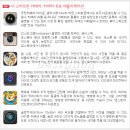 스마트폰 100 활용하기 이미지