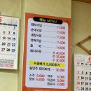 조이스팀세차 | [일상/맛집] 성주돼지국밥/대구 돼지국밥맛집