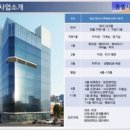 대지경남약국 이미지