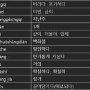 차이홍 - 구미시 금오시장로 5 | 차이홍