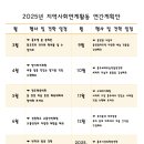 임마누엘은혜어린이집 이미지