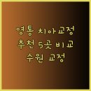 로미오치과교정과치과의원 이미지