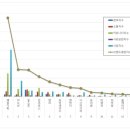 제일광고기업