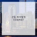 노원마디원신경외과의원