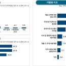 33인력 이미지