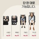 출산준비물 리스트 1순위, 안전한 회전형 카시트 폴레드 올에이지 사용후기