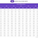 185CM키우리성장클리닉 네이버블로그