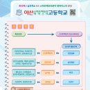 둔포면 중앙로 133번길 이미지