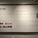 성북선잠박물관 이미지