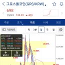 그로스톨코인 190% 이미지